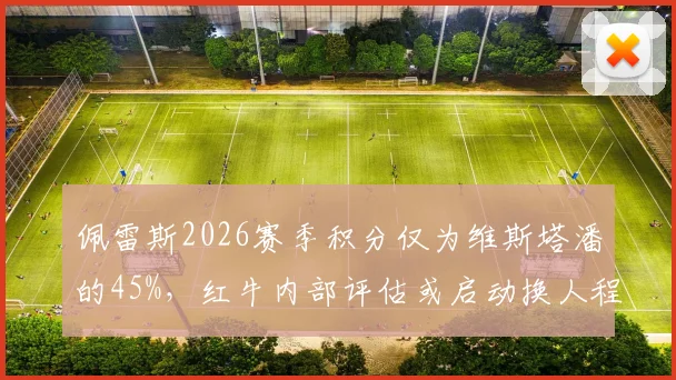 佩雷斯2026赛季积分仅为维斯塔潘的45%，红牛内部评估或启动换人程序